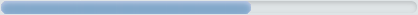 NaNoWriMo progress bar